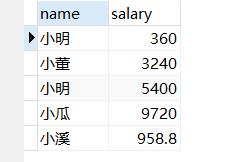 分条件修改后结果