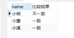 字段比较结果