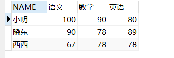 行转列