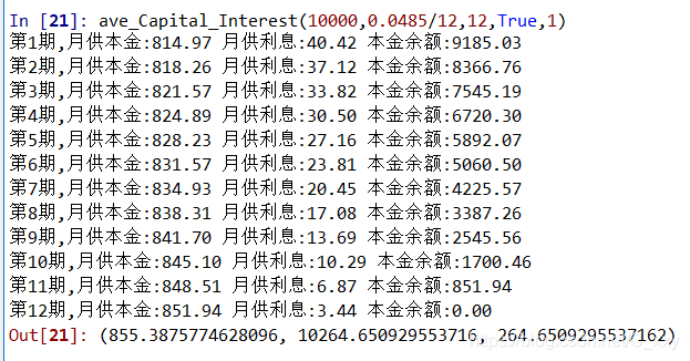 等额本息算例