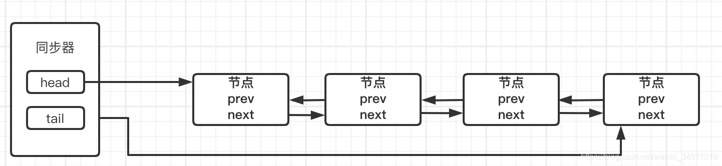 ここに画像の説明を挿入