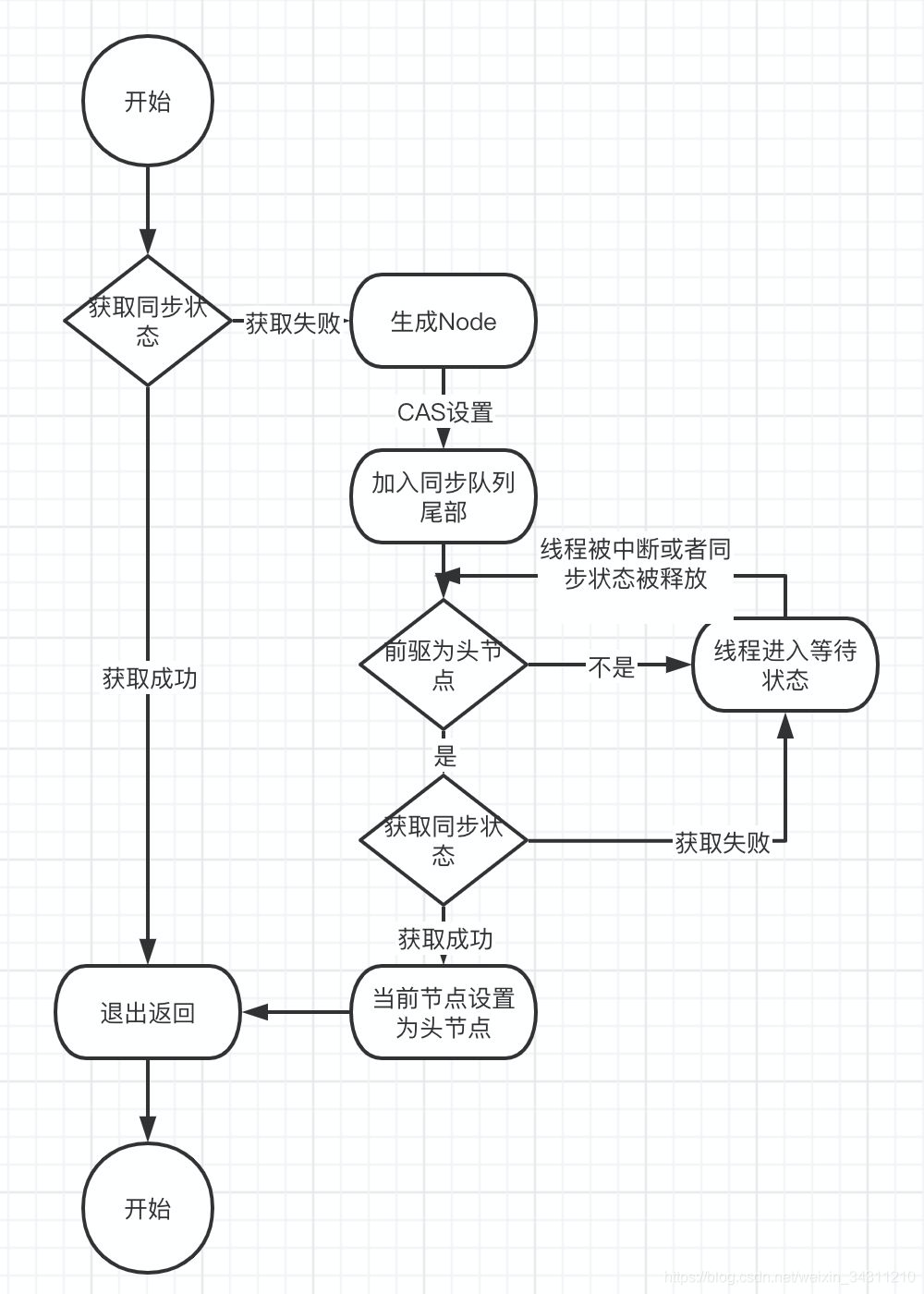 ここに画像の説明を挿入