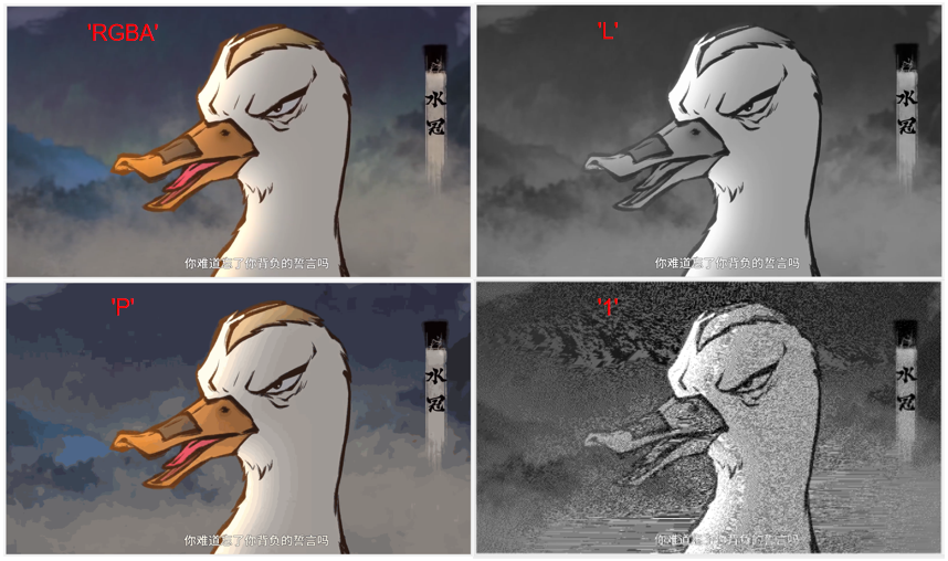 Python Pillow(PIL)库的用法介绍-CSDN博客