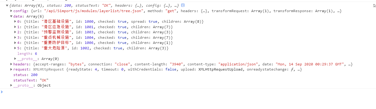 vue (13) axios deployment and cross-domain use - Programmer Sought