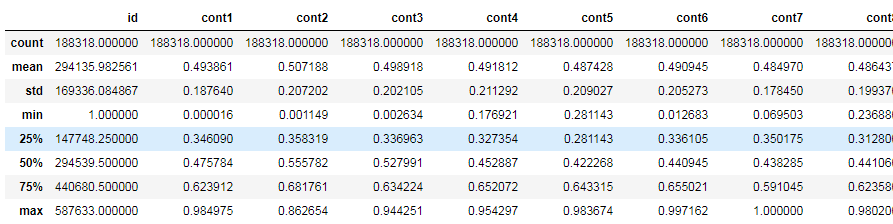 pythonxgboost应用回归