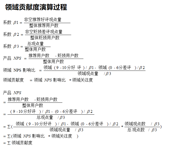 内网穿透 Nps使用教程 Socks5代理 Ha0shenqi的博客 Csdn博客