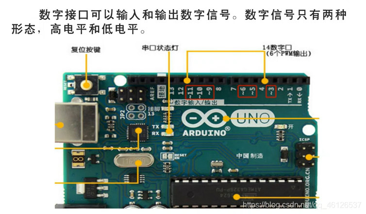 初识arduino开源硬件_开源硬件arduino各个部分-CSDN博客
