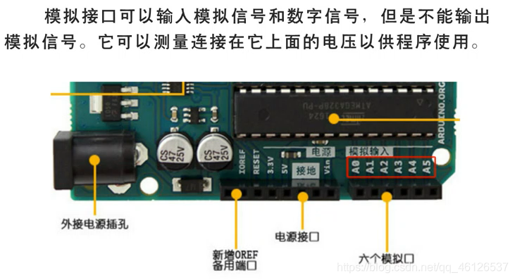 初识arduino开源硬件_开源硬件arduino各个部分-CSDN博客