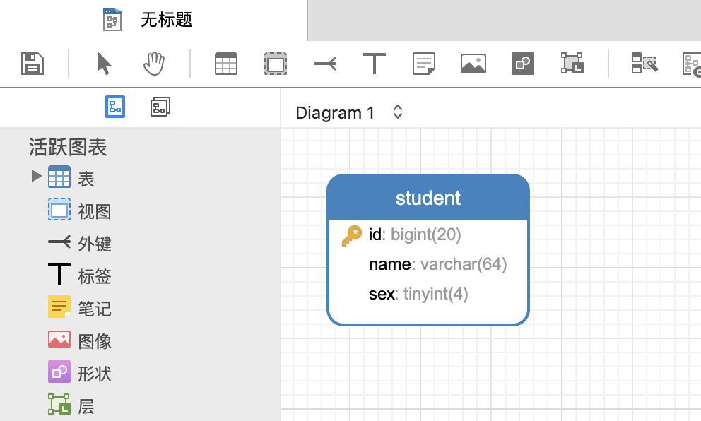 PlantUML、draw.io、XMind等实用画图工具_plantuml Draw.io-CSDN博客