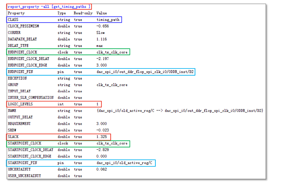VIVADO之读懂用好 Timing Report_vivado timingCSDN博客