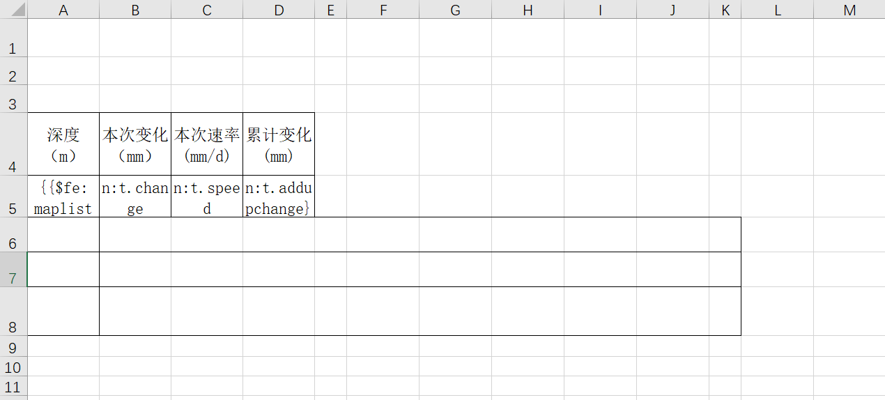 JAVA基于POI的excel模板的导出！_java 导出poi审批模板设计set-CSDN博客