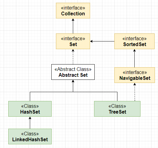 Inserte la descripción de la imagen aquí