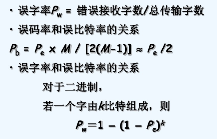 通信原理.绪论