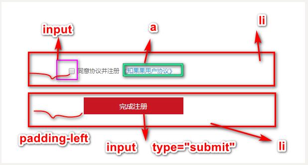 [外链图片转存失败,源站可能有防盗链机制,建议将图片保存下来直接上传(img-vMq8VwAx-1600089640717)(F:\CSDN\前端\常用的表单注册样式.assets\image-20200914205036140.png)]