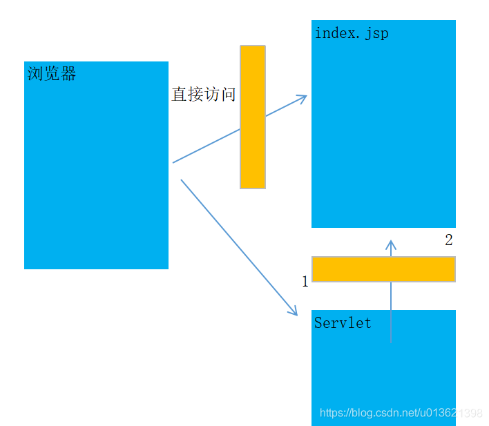 ここに画像の説明を挿入