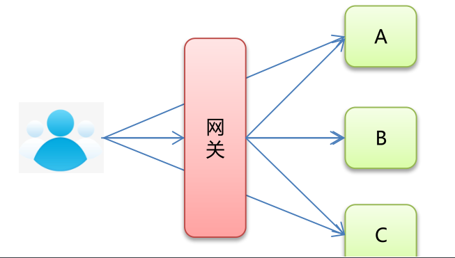 [外链图片转存失败,源站可能有防盗链机制,建议将图片保存下来直接