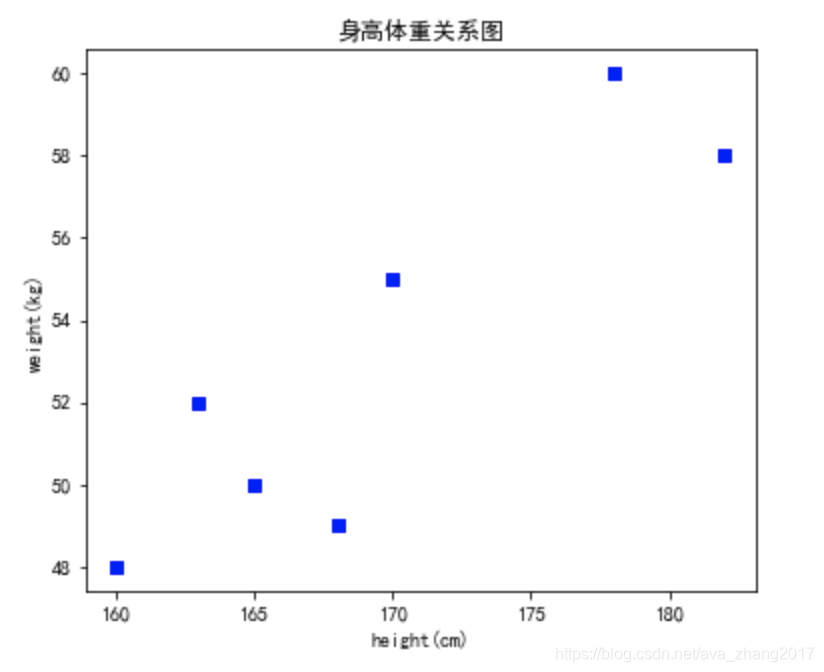 ここに画像の説明を挿入