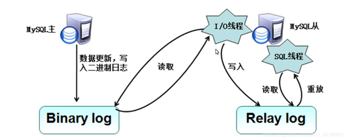 ここに画像の説明を挿入