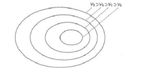 空间示意图