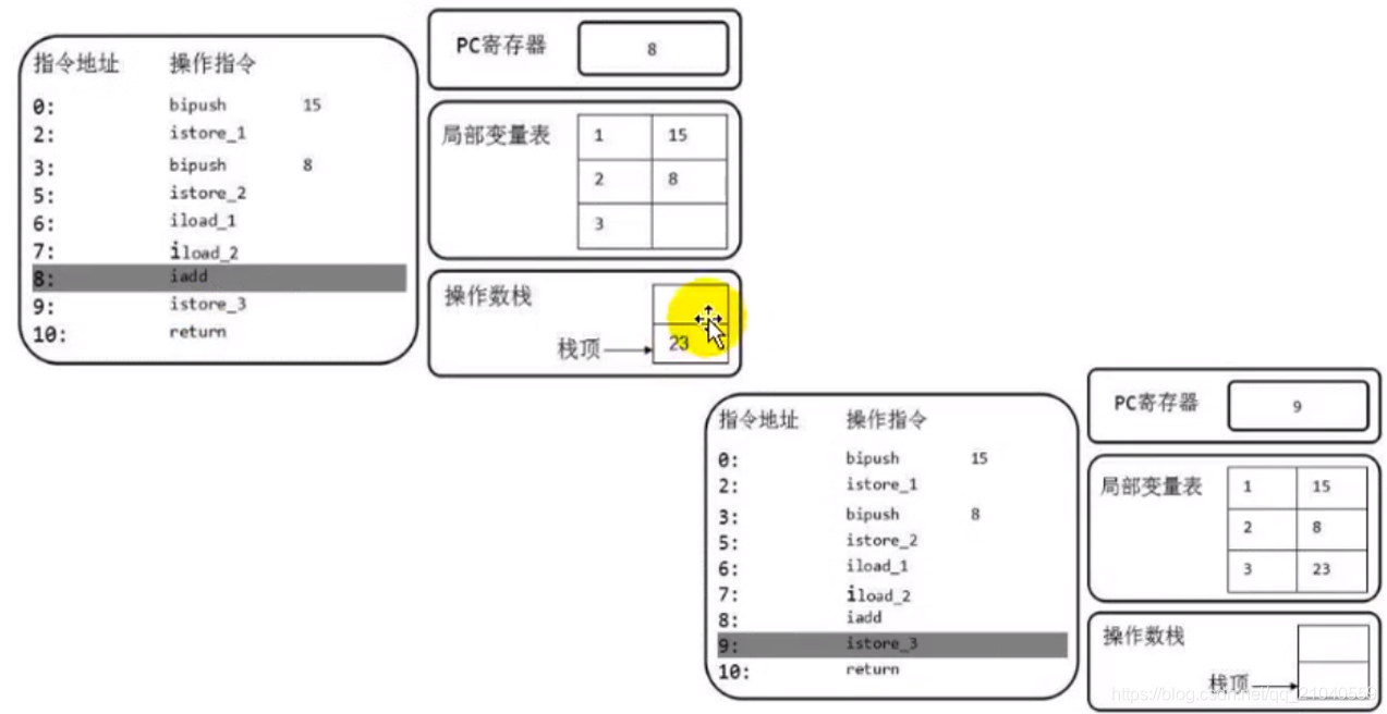 在这里插入图片描述