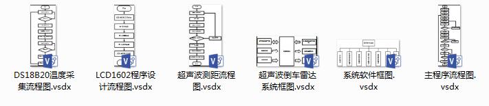 HC-SR04超声波倒车雷达设计_51单片机，Proteus仿真，原理图，程序和论文