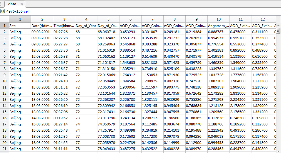 matlab-str-char-cell-num-matlab-char