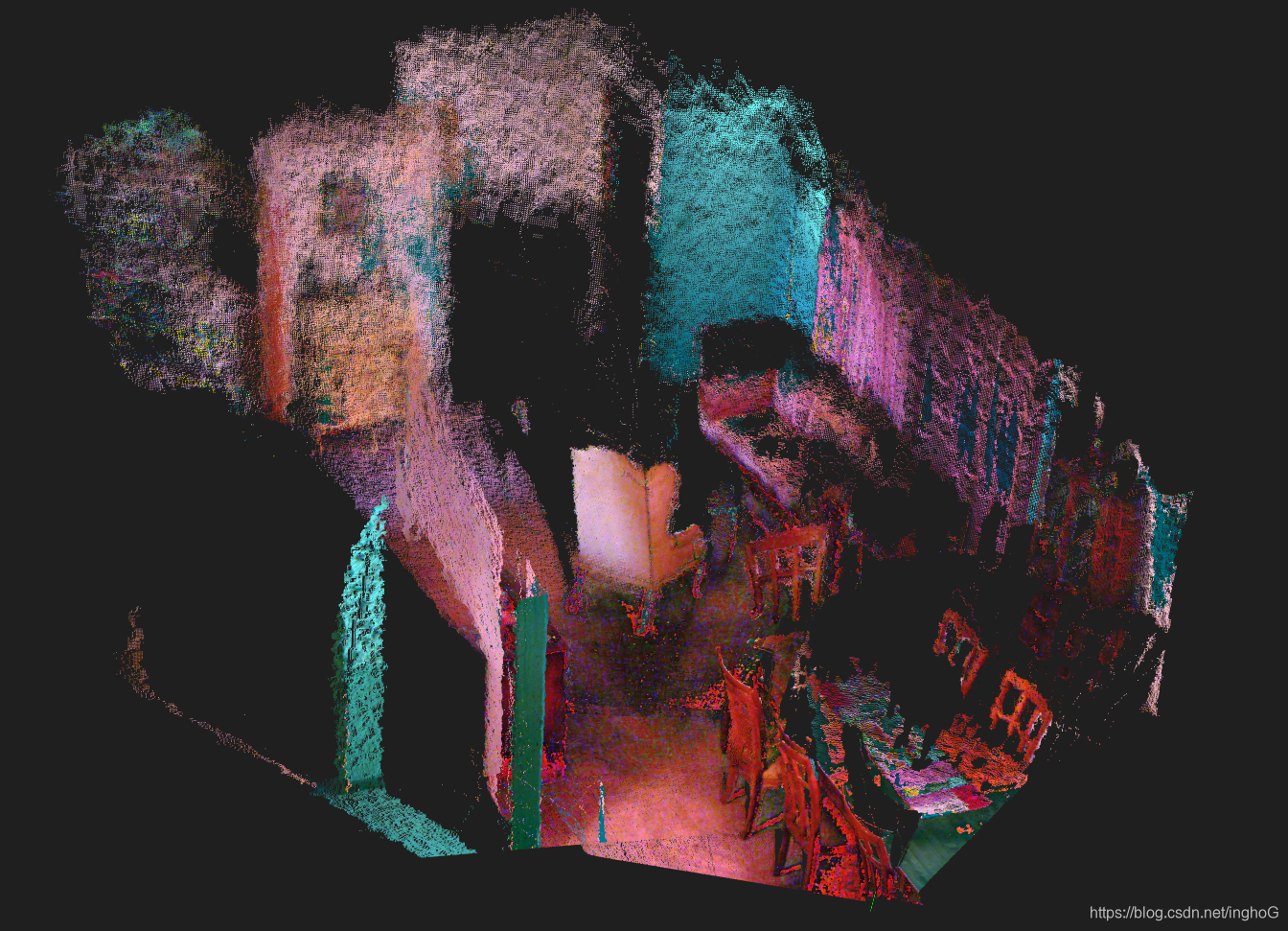 Point cloud stitching result