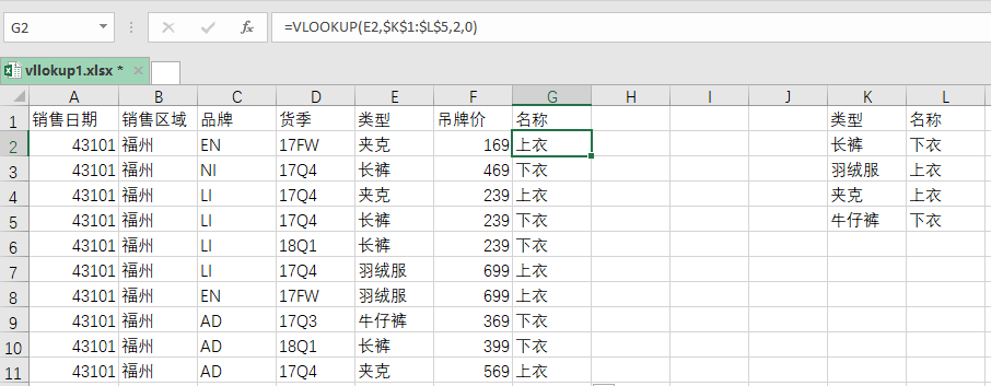 Python中也可以写Excel中的“Vlookup”函数？太牛逼、太高效了吧！