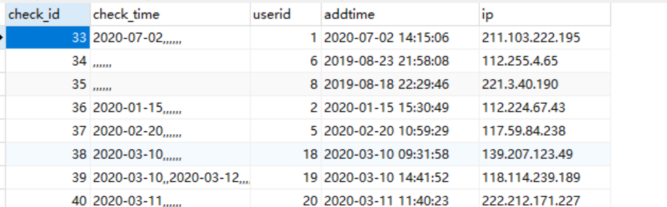 php date format strtotime