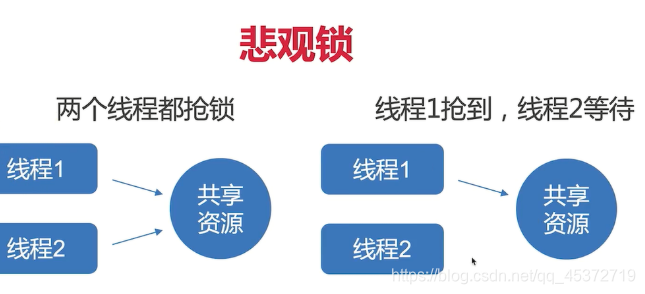 ここに画像の説明を挿入します