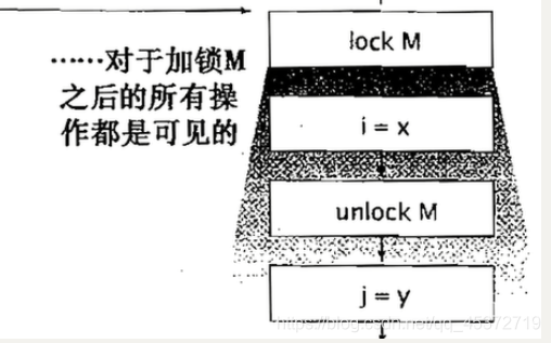 ここに画像の説明を挿入します