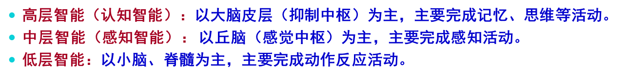认知行为![在这里插入图片描述
