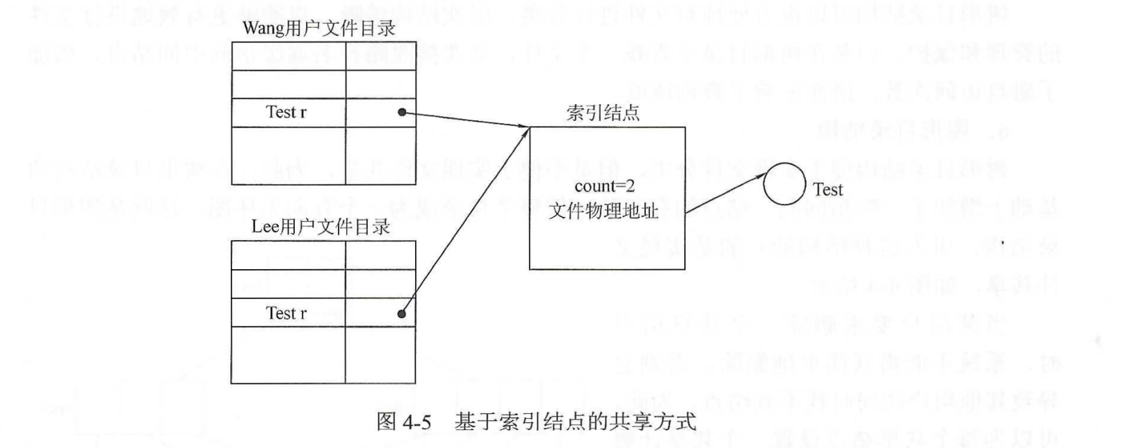 在這裡插入圖片描述