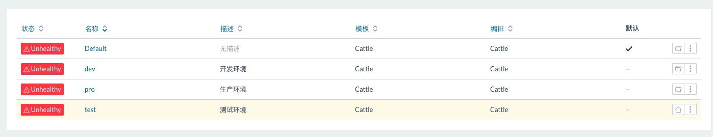 [外链图片转存失败,源站可能有防盗链机制,建议将图片保存下来直接上传(img-YupV8Ldf-1600159712218)(../Downloads/assests/59953D2D8E7FCDF13913D60FDF8428D3.jpg)]