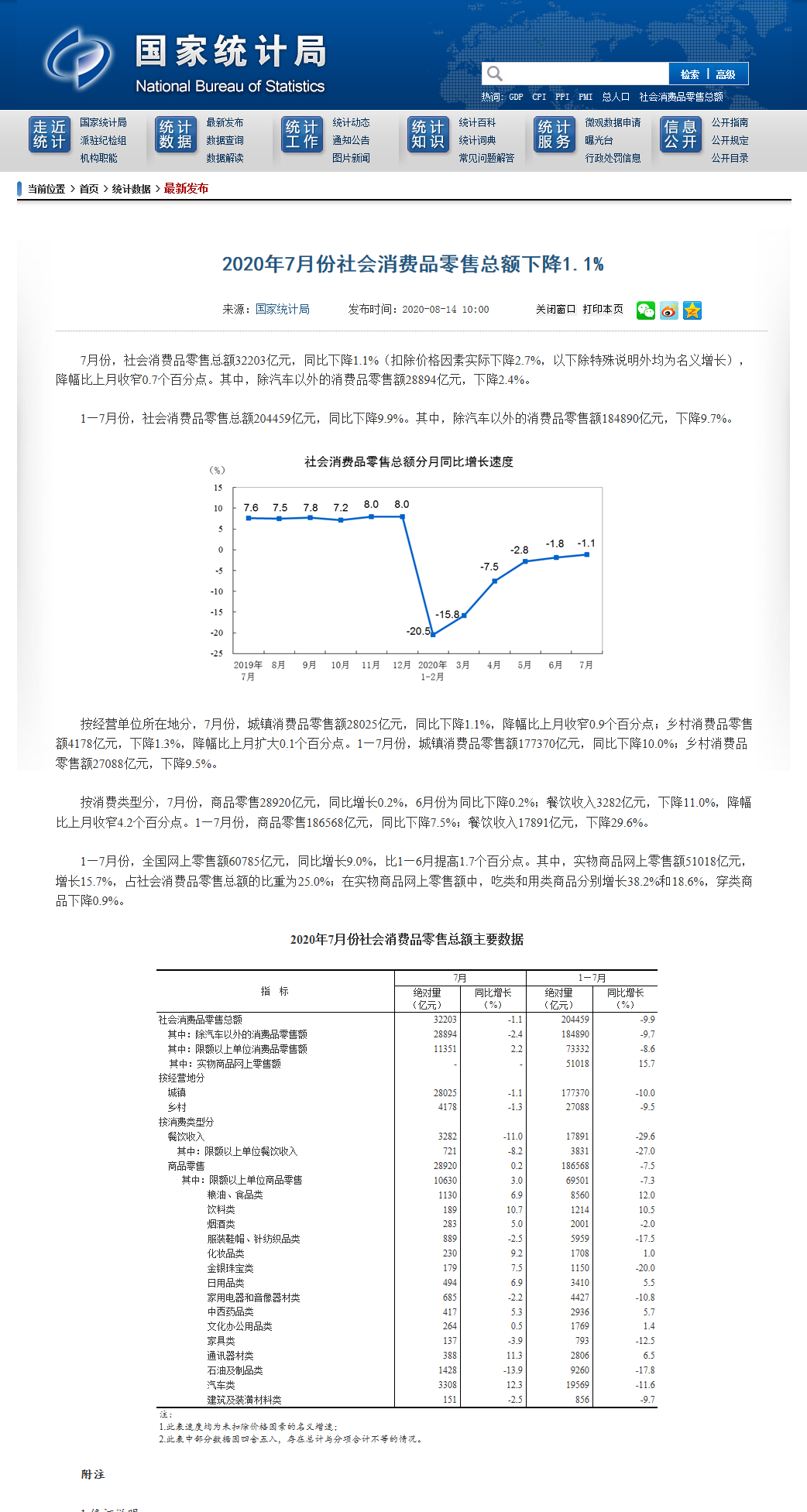 Word文字报告自动与excel数据同步更新 Ziyin 13的博客 Csdn博客