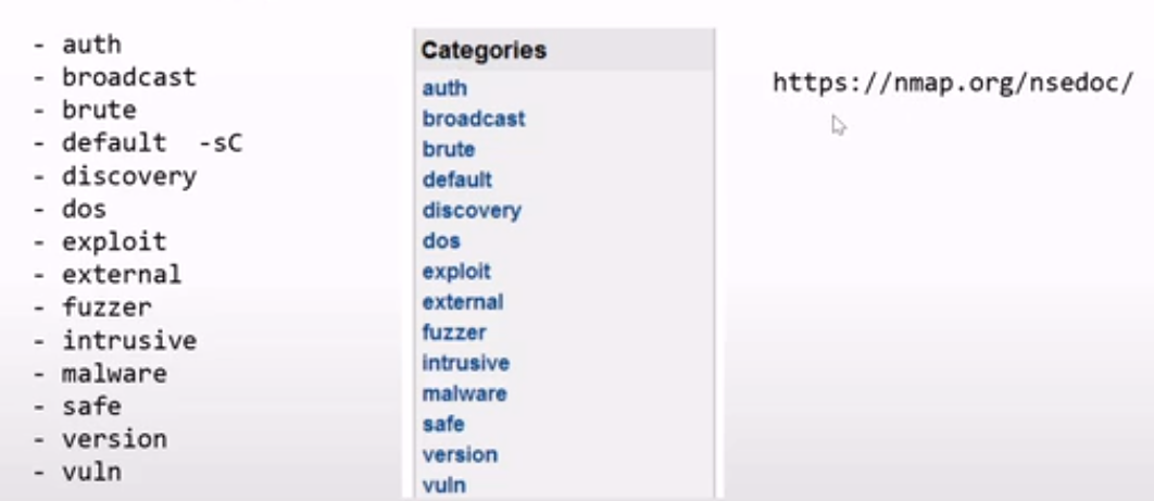 Nmap-06：Nmap的NSE脚本使用