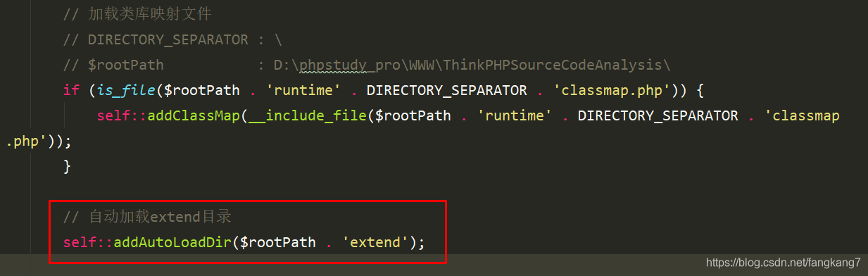 ThinkPHP charge automatiquement lanalyse du code source du Loader