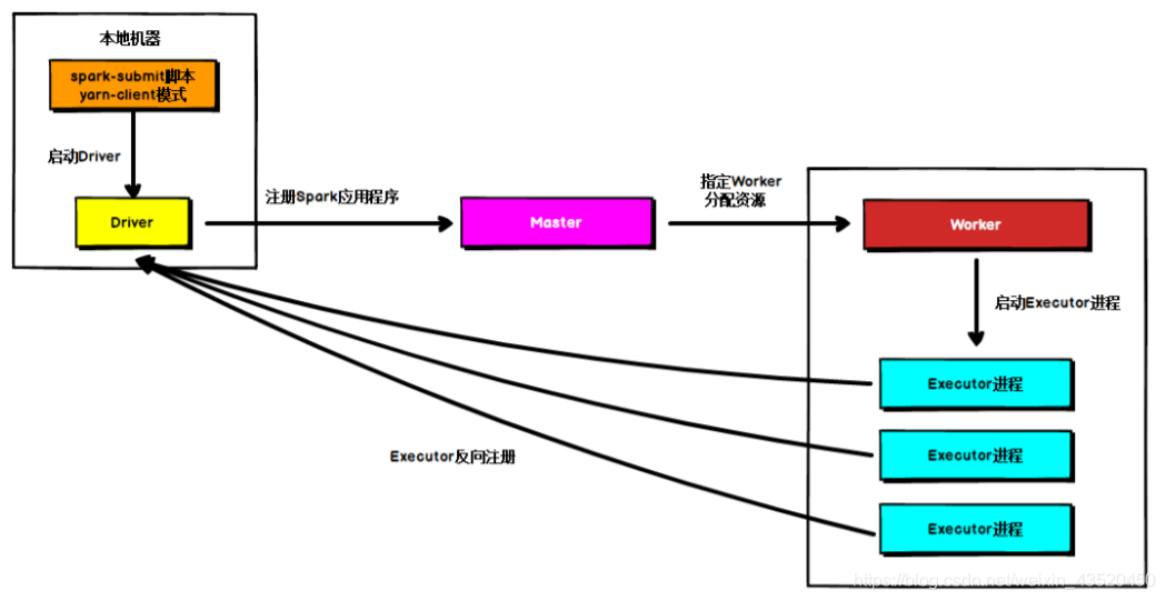 ここに画像の説明を挿入