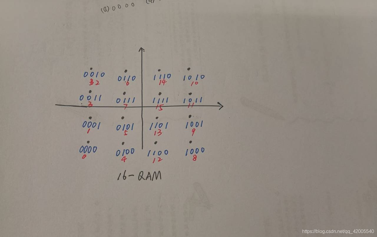 ここに画像の説明を挿入