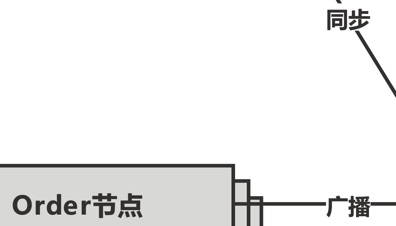 Eps矢量图在word中的使用 陈某自有办法的博客 Csdn博客