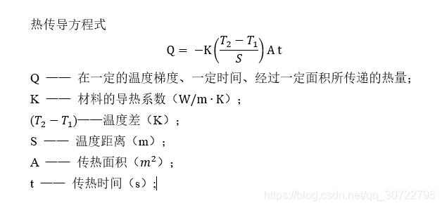 方程式