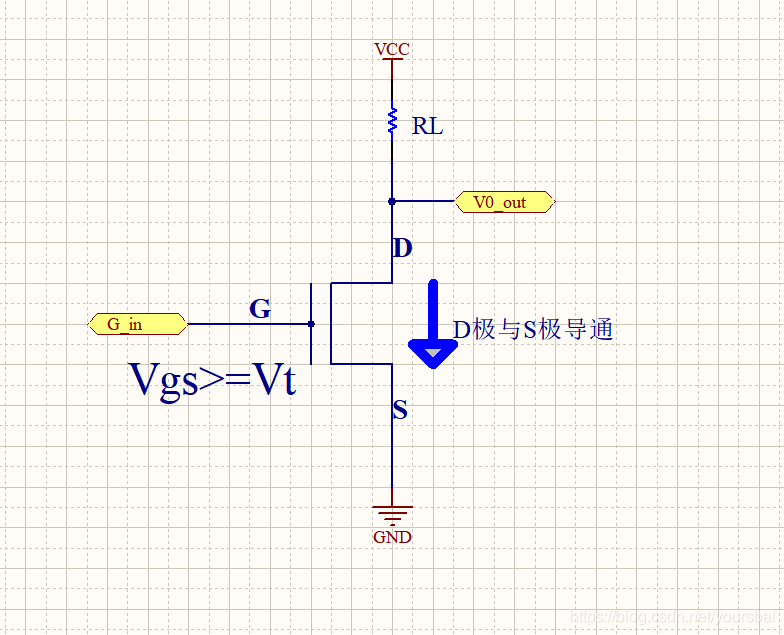 MOSF的G极到达截止电压Vt