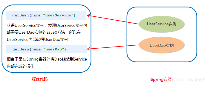 **加粗样式**