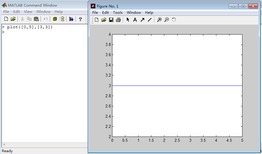 matlab 画线_用matlab画曲线图