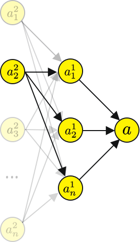 可视化是什么概念 20200916084226781.png