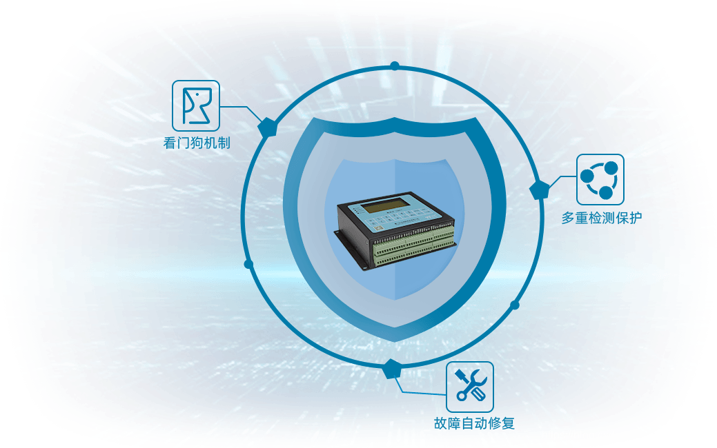 Multi-layer watchdog data acquisition instrument