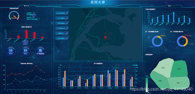 计讯环保平台页面展示