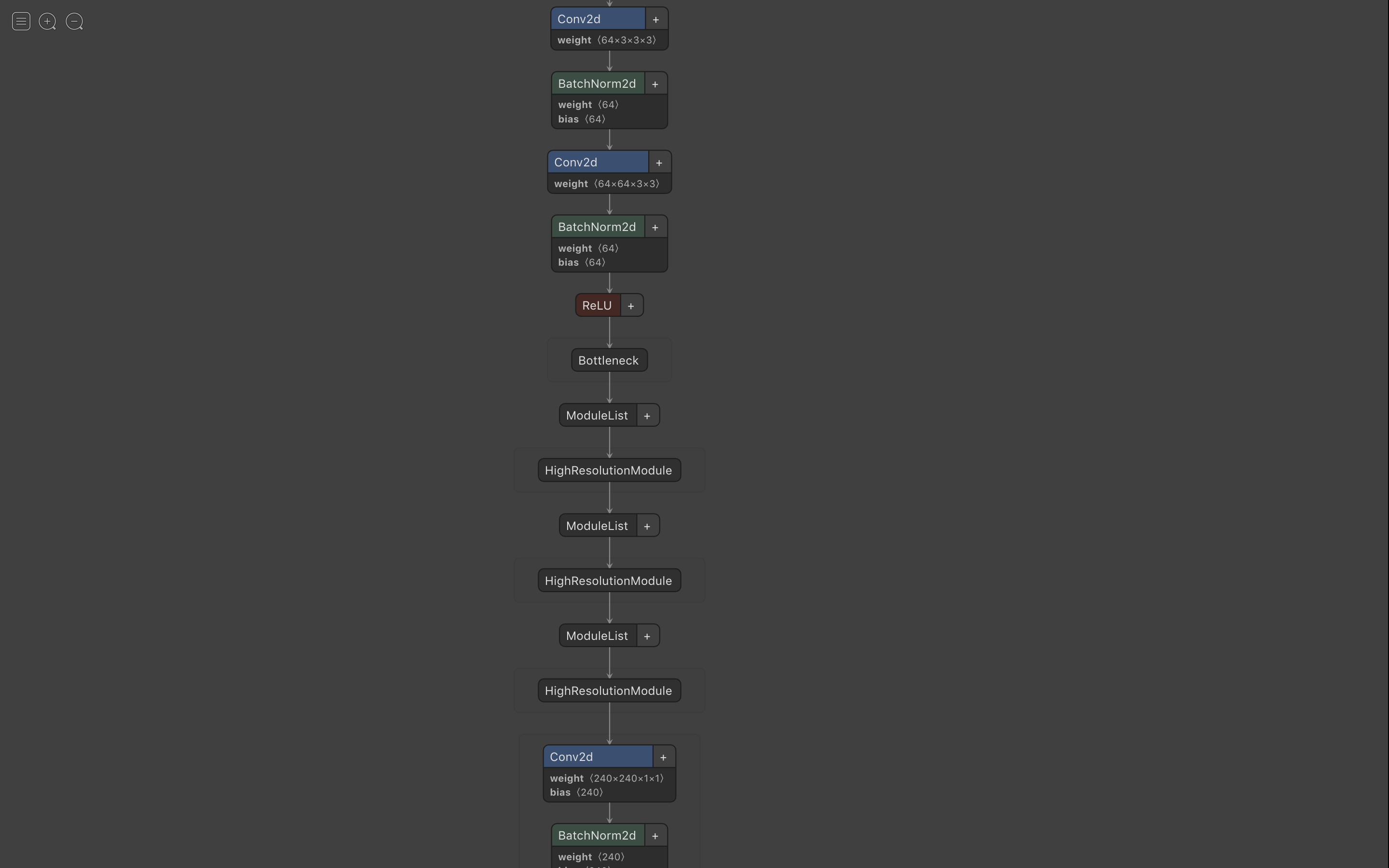 pytorch模型结构可视化