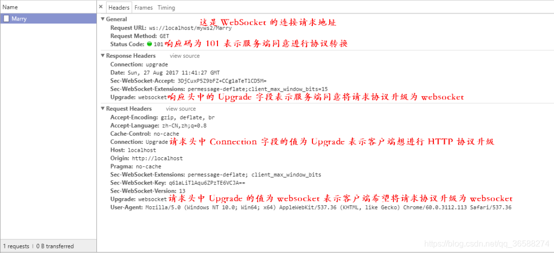 websocket 协议升级的过程