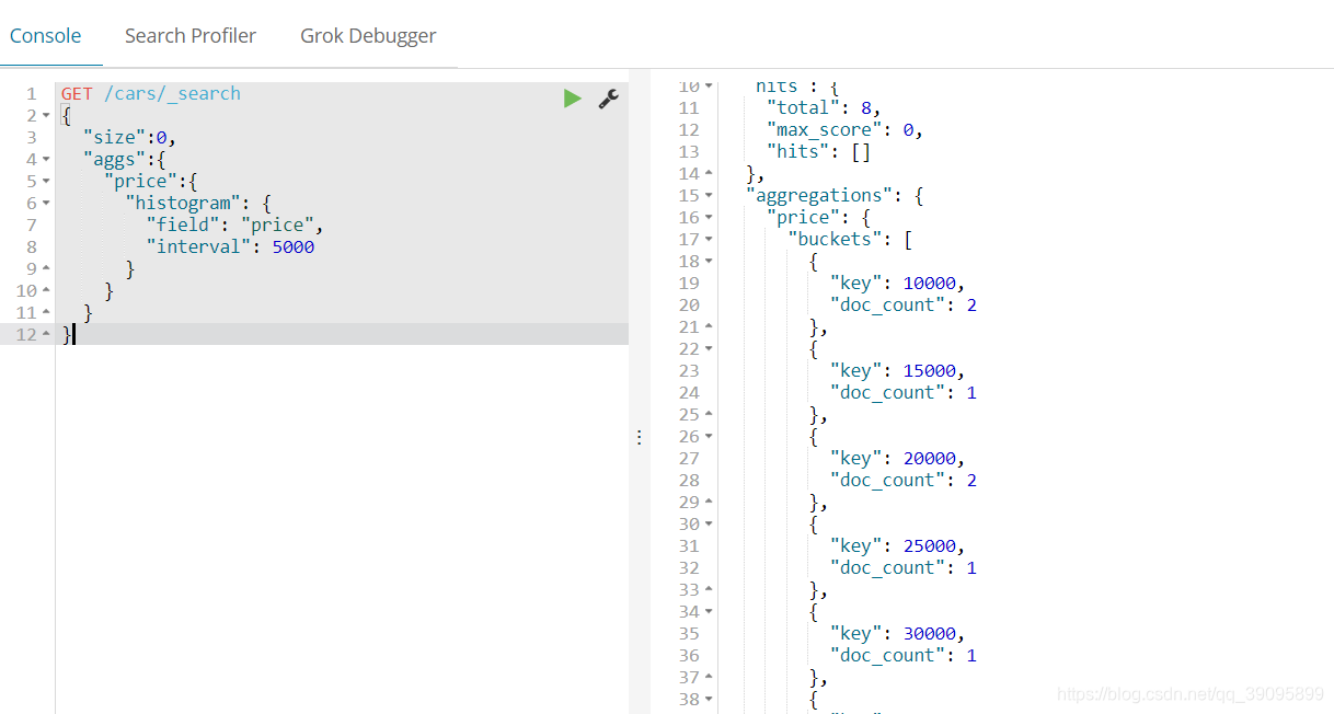 操作ElasticSearch